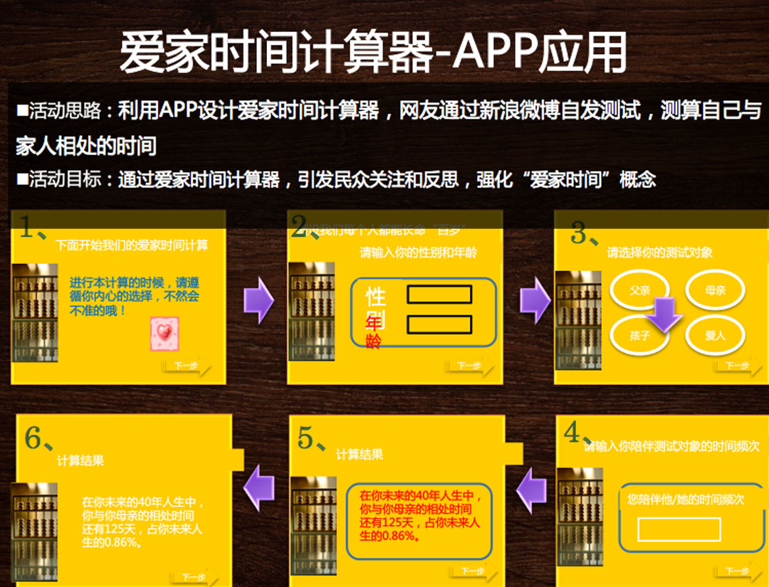 愛家時間計算器-APP應用
